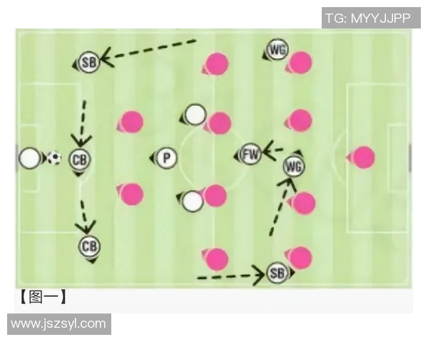武汉足球队节奏打法深度解析与战术特点剖析